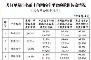 电讯报：由于埃弗顿遭遇扣分处罚，老板出售俱乐部面临数亿镑损失